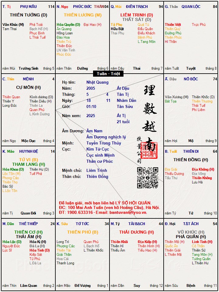 Hình ảnh