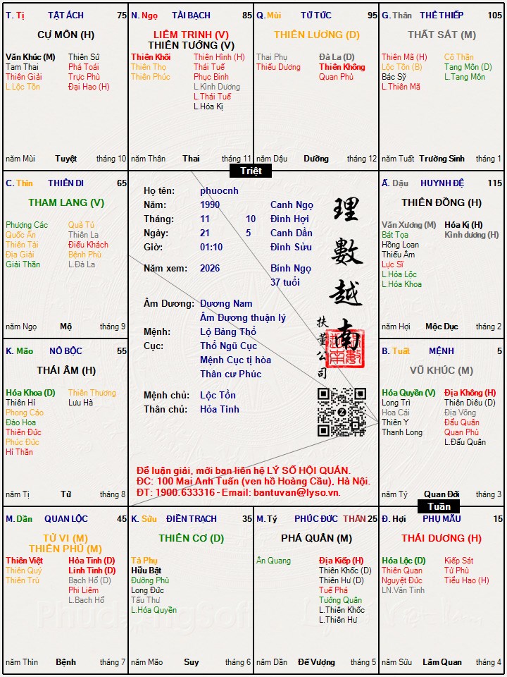 Hình ảnh
