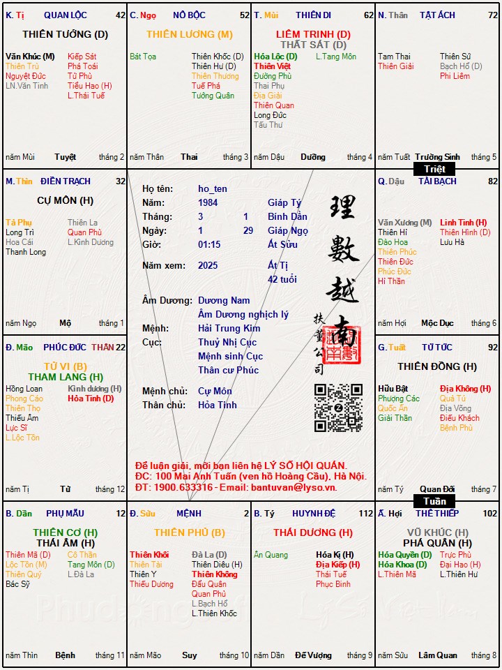Hình ảnh