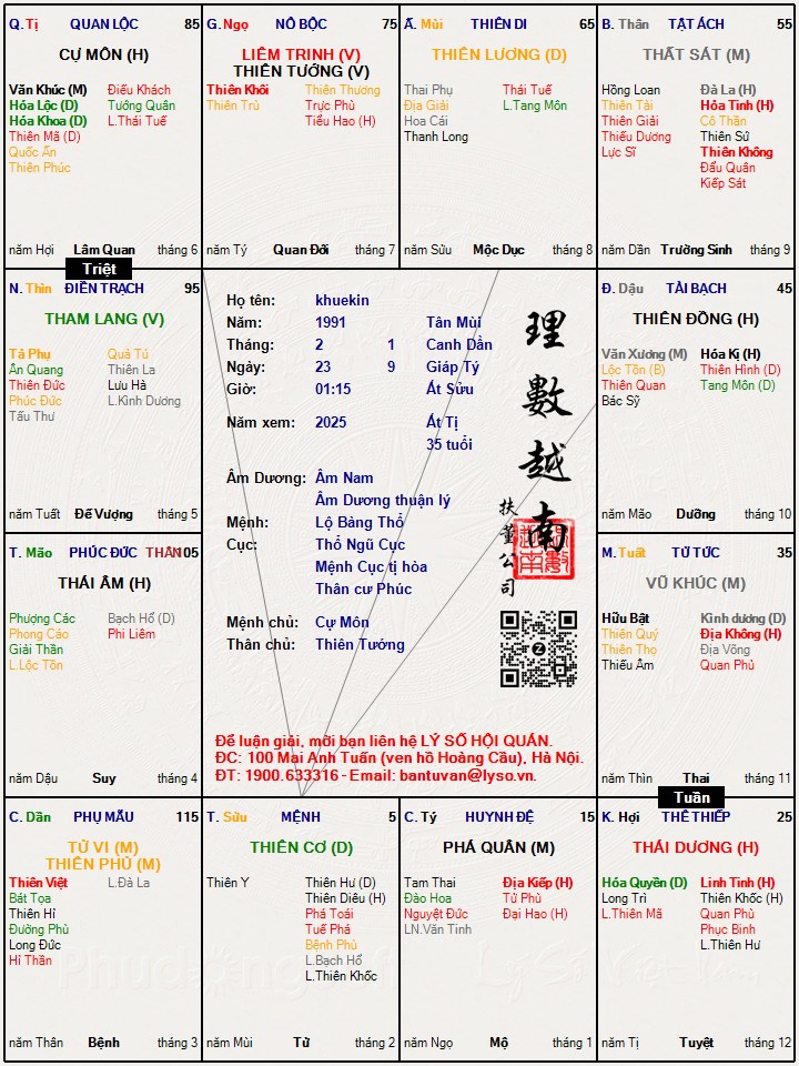 Hình ảnh