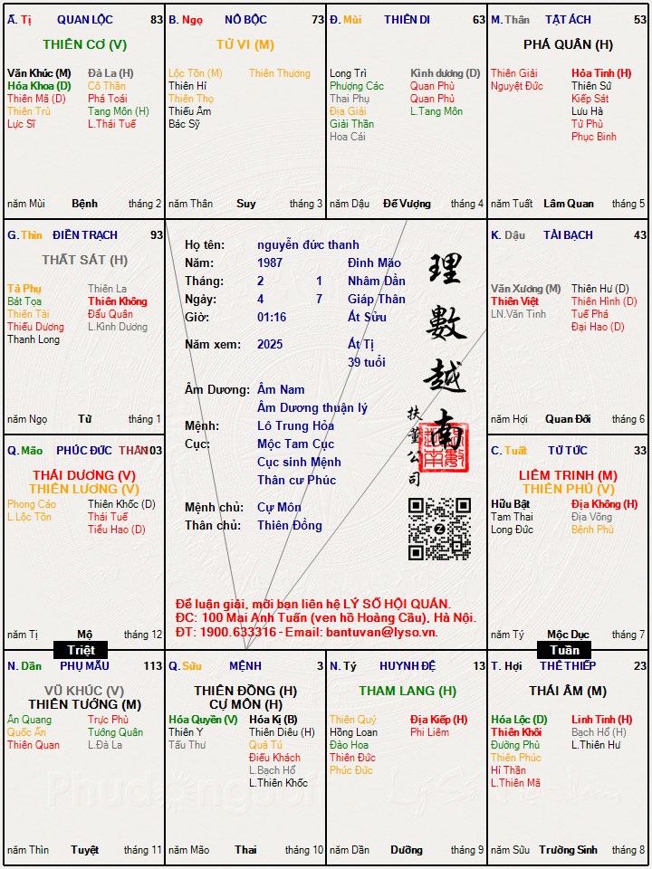 Hình ảnh