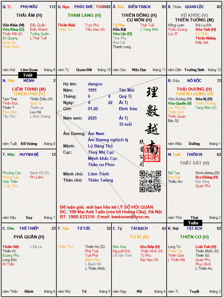 Hình ảnh