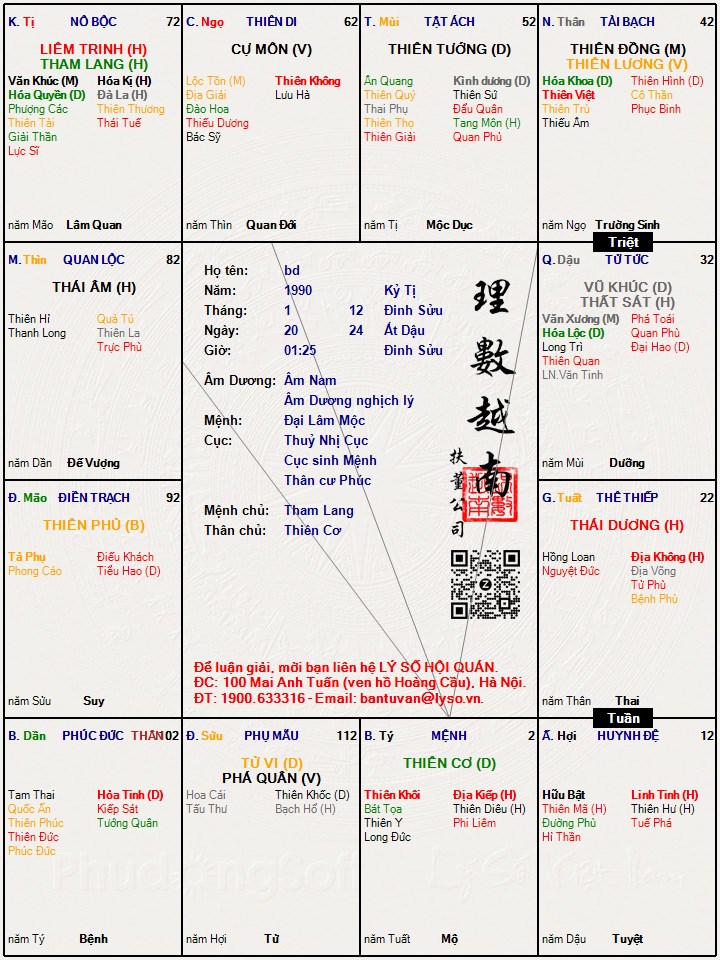 Hình ảnh