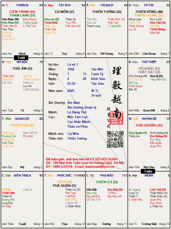Hình ảnh