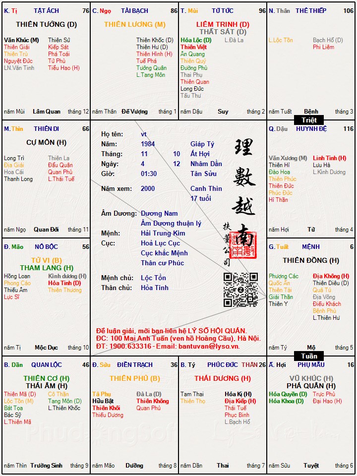 Hình ảnh