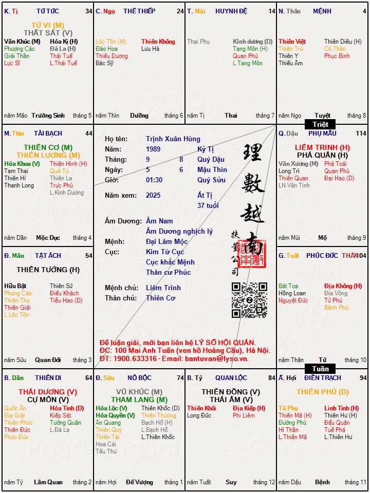 Hình ảnh