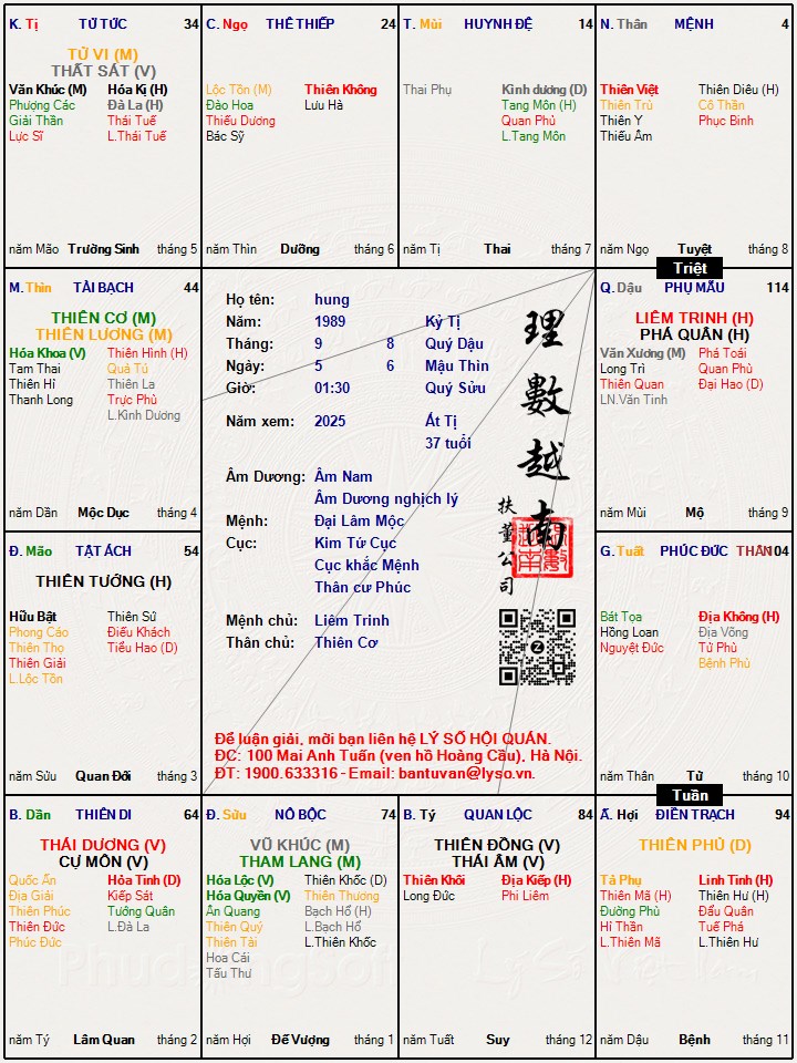 Hình ảnh