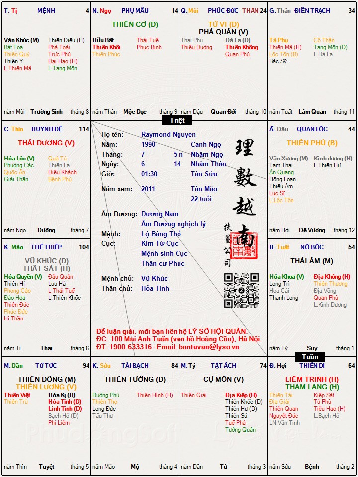 Hình ảnh