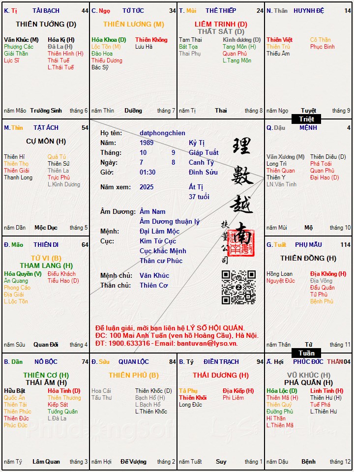 Hình ảnh