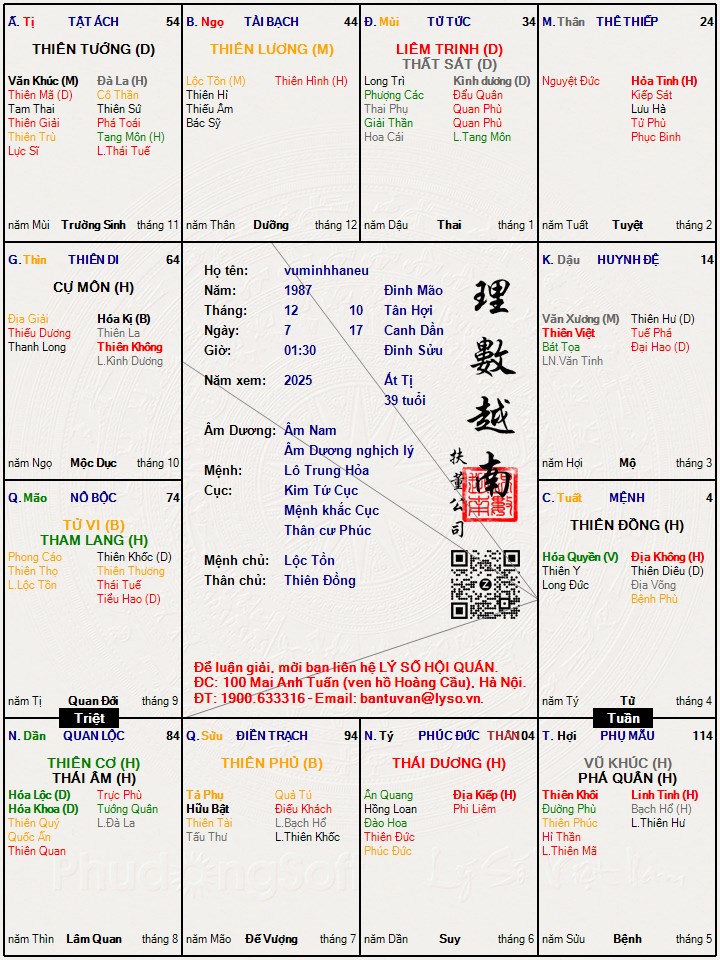 Hình ảnh