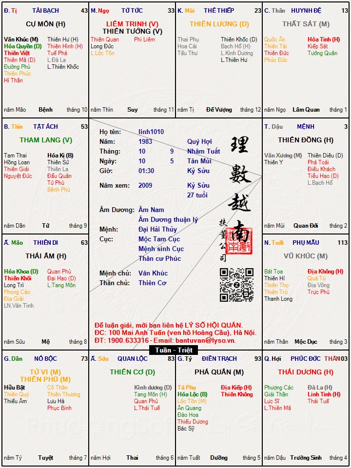 Hình ảnh