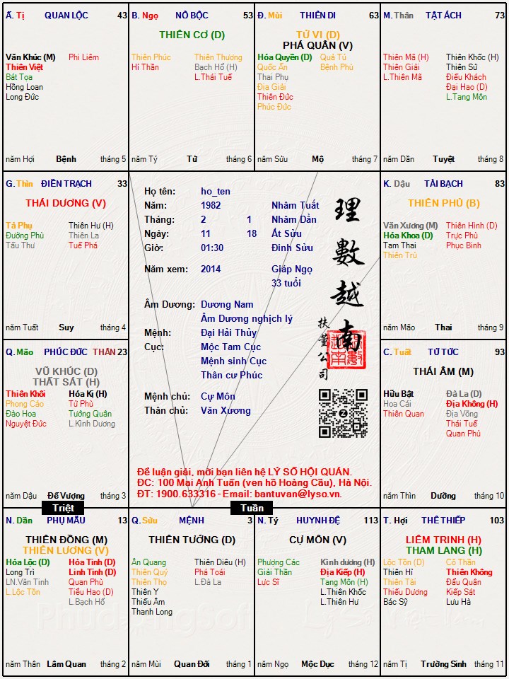 Hình ảnh
