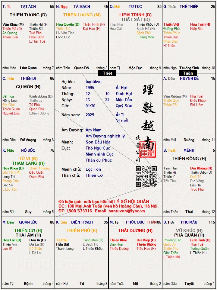 Hình ảnh
