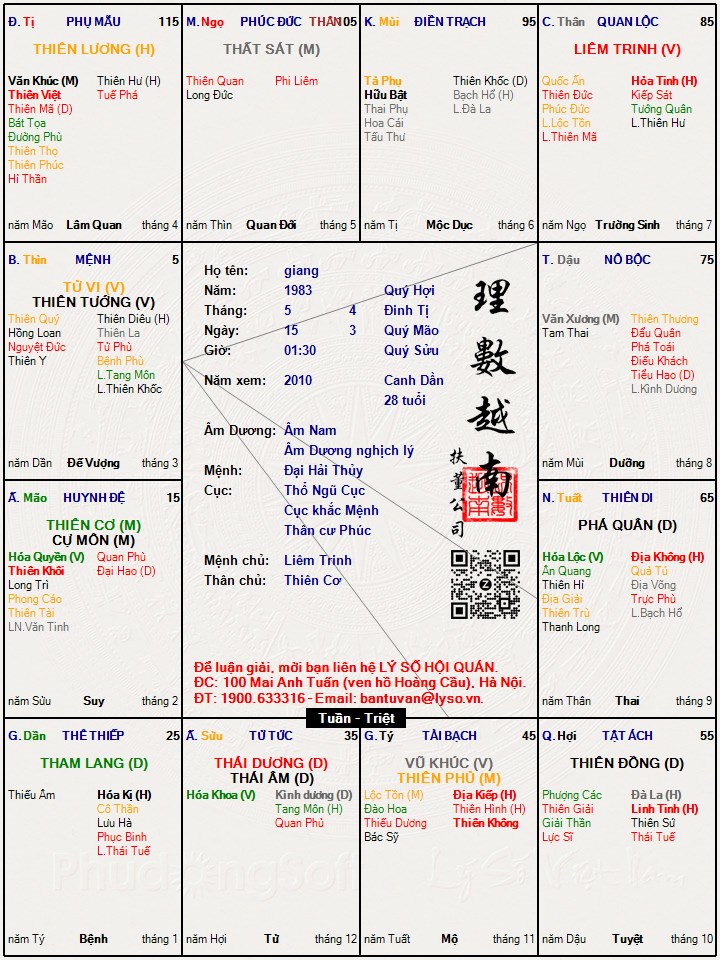 Hình ảnh