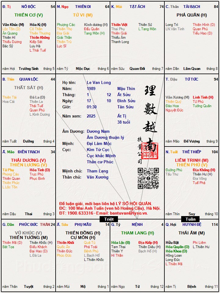 Hình ảnh