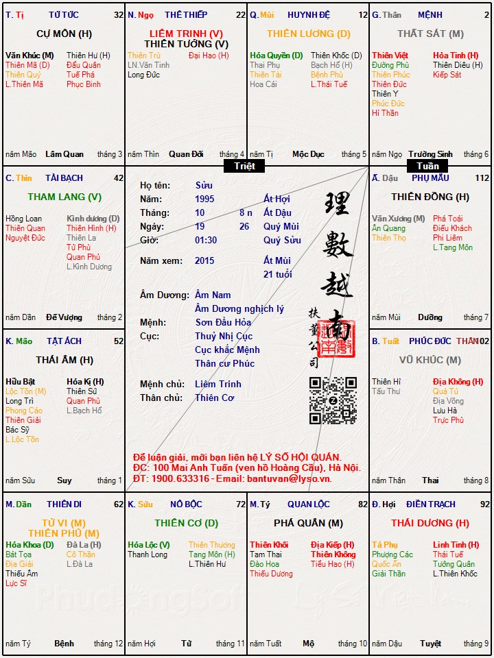 Hình ảnh