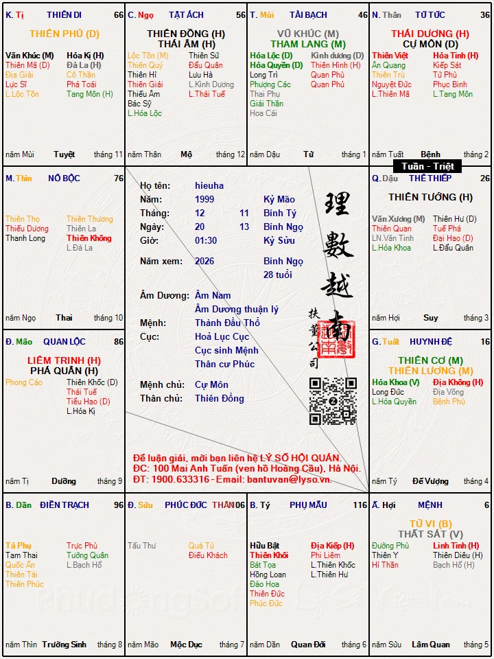 Hình ảnh