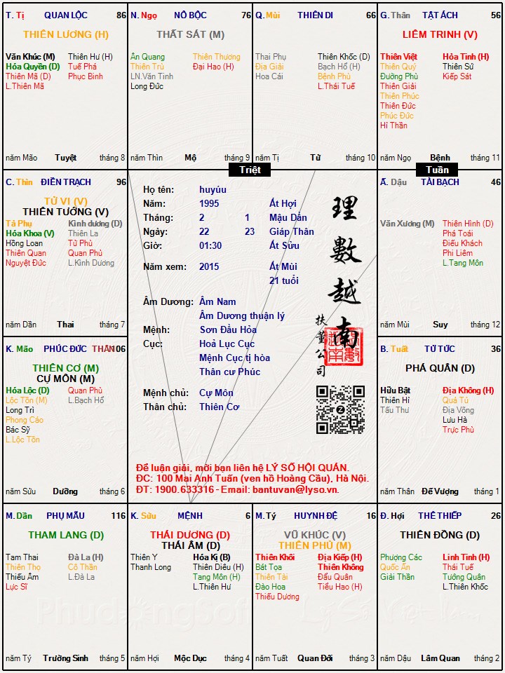 Hình ảnh