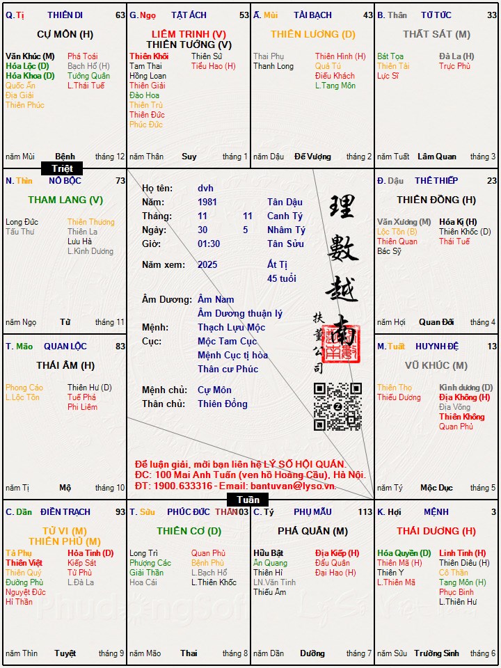 Hình ảnh