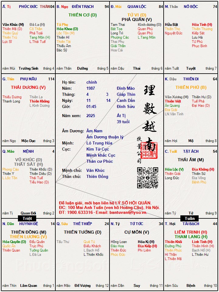 Hình ảnh