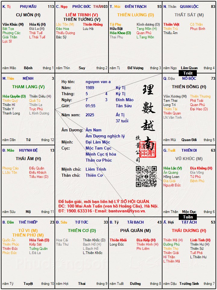 Hình ảnh