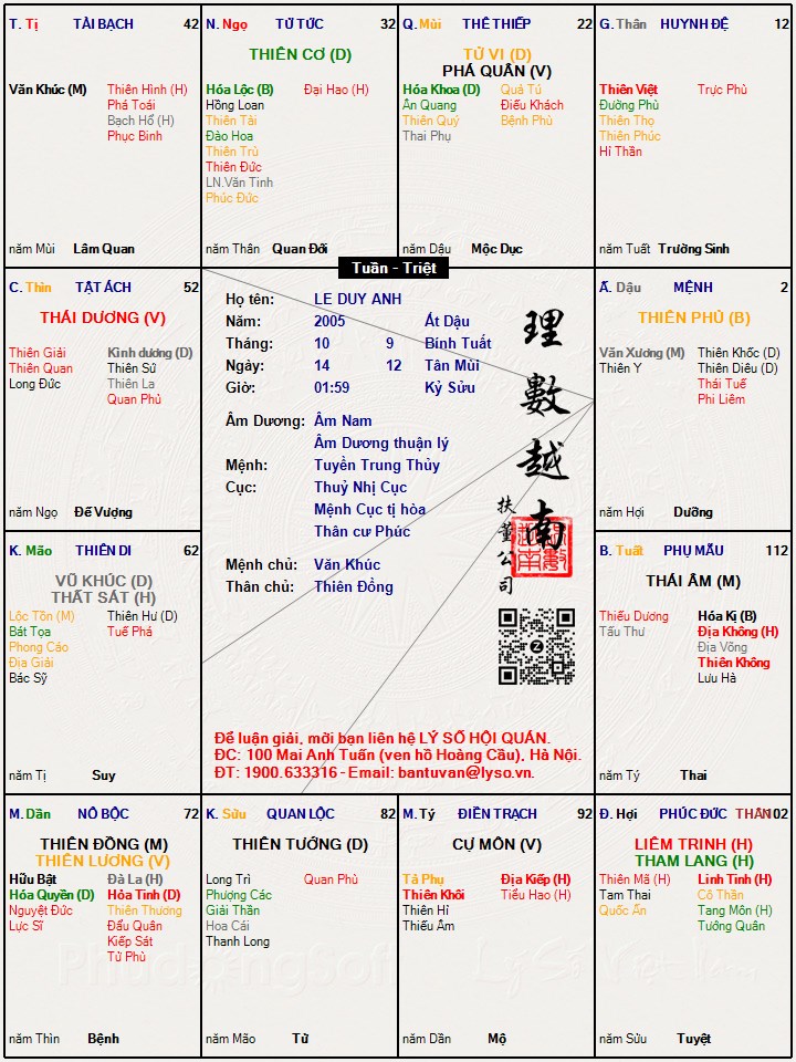 Hình ảnh