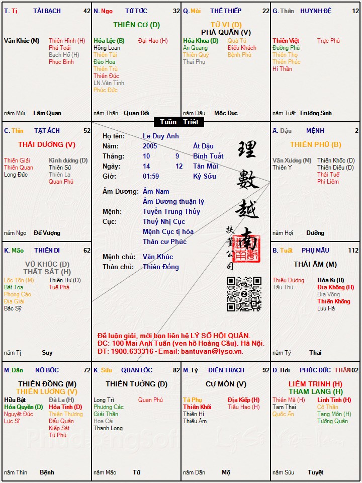 Hình ảnh