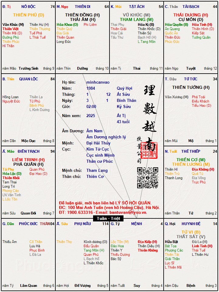 Hình ảnh