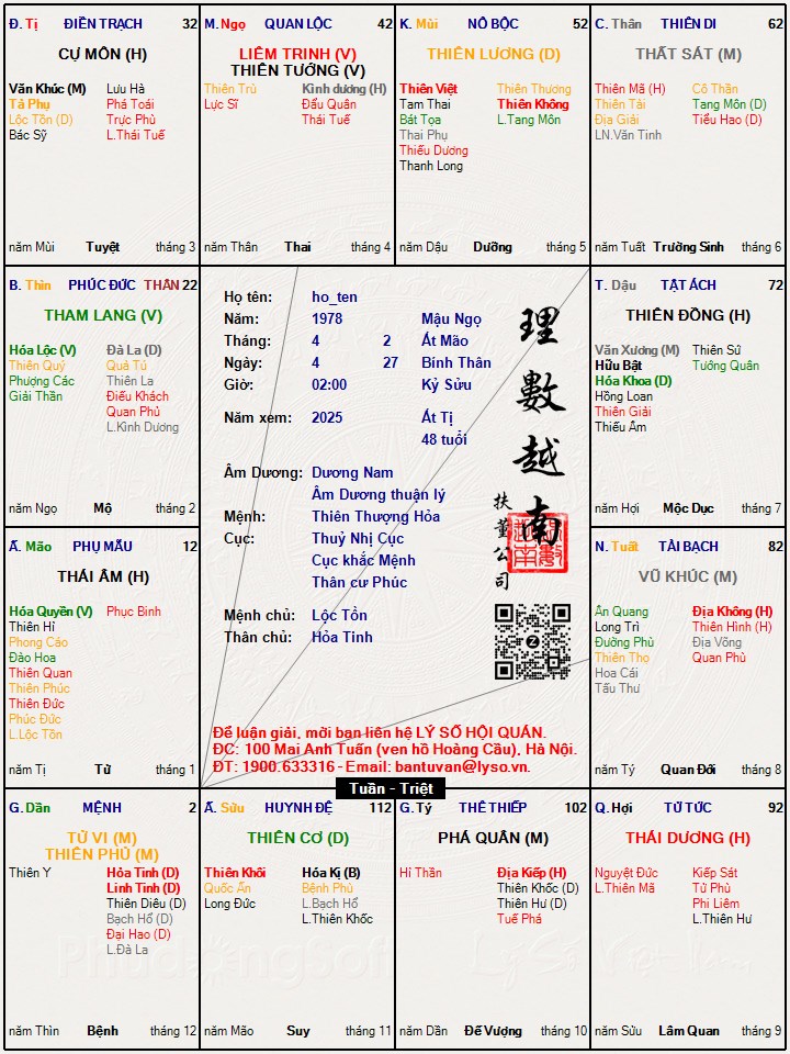 Hình ảnh
