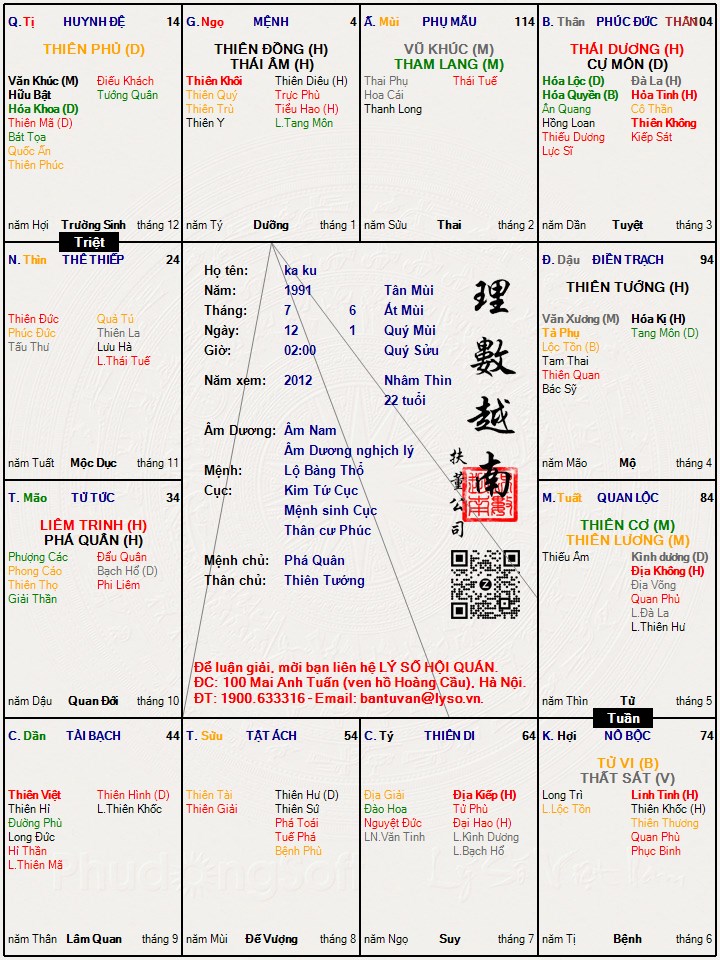 Hình ảnh