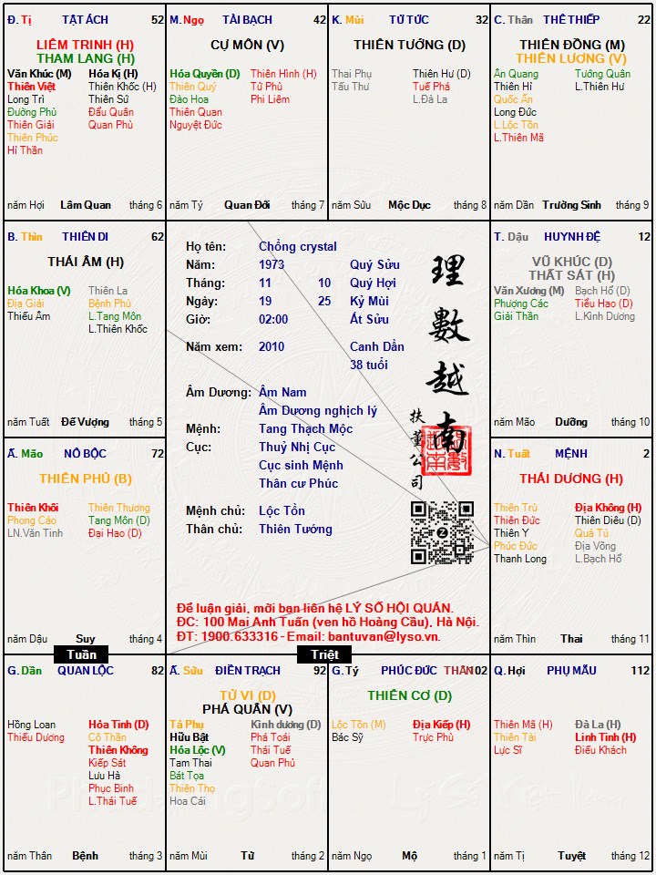 Hình ảnh