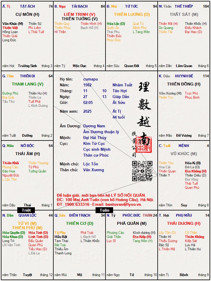 Hình ảnh