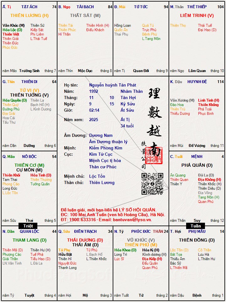 Hình ảnh