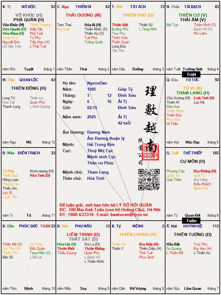Hình ảnh