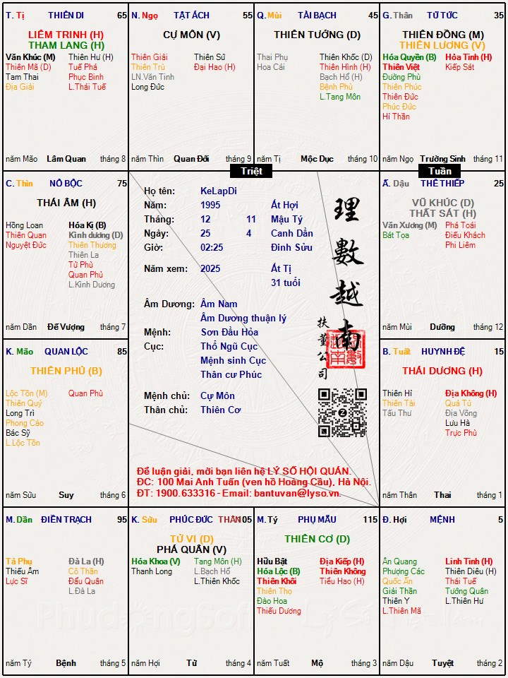 Hình ảnh
