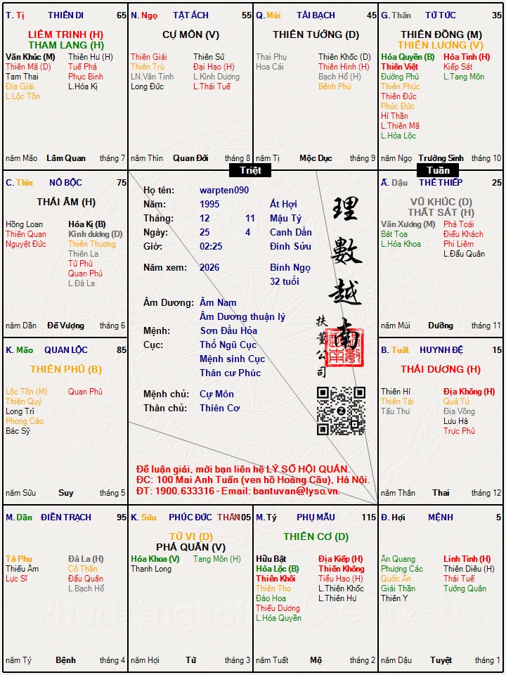 Hình ảnh