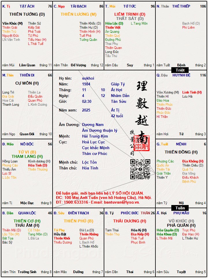 Hình ảnh