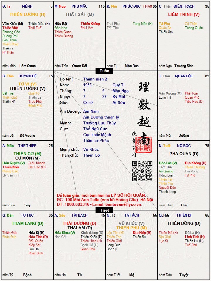 Hình ảnh