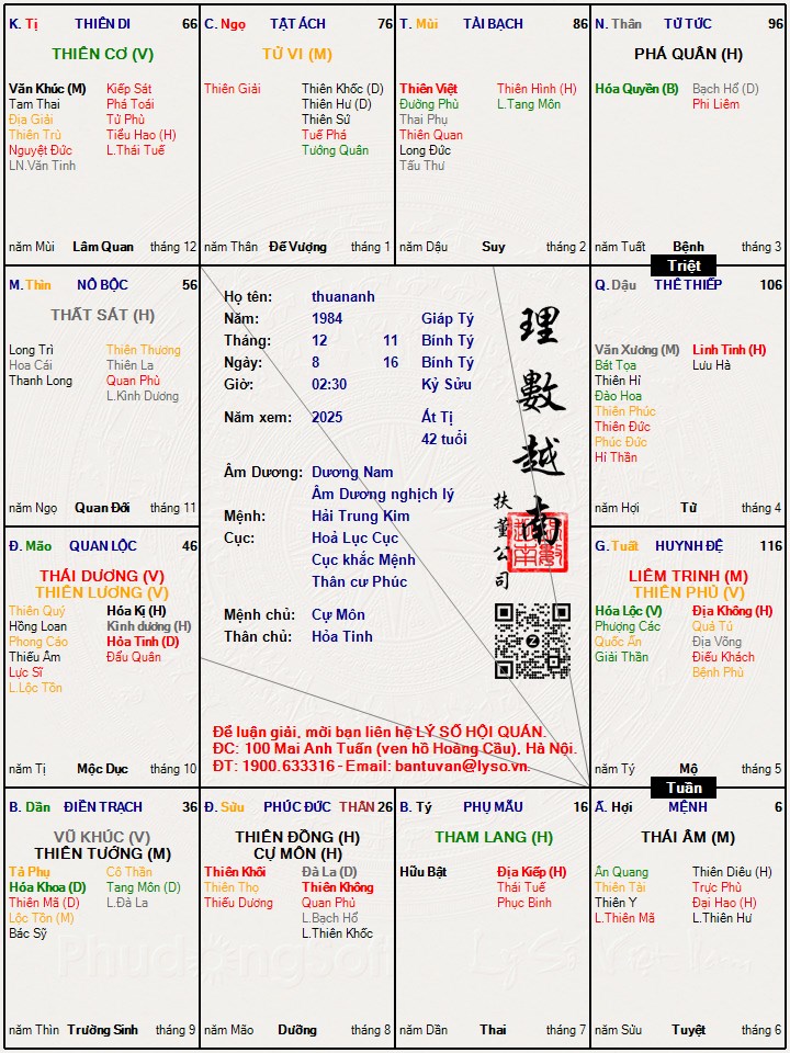 Hình ảnh