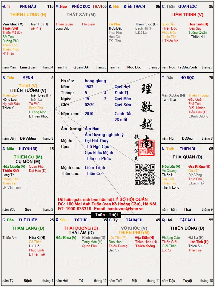 Hình ảnh