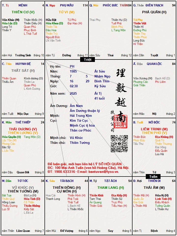 Hình ảnh