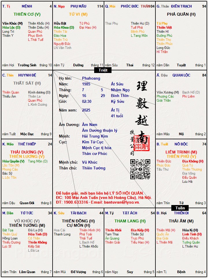 Hình ảnh