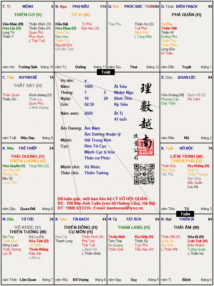 Hình ảnh