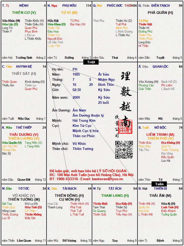 Hình ảnh