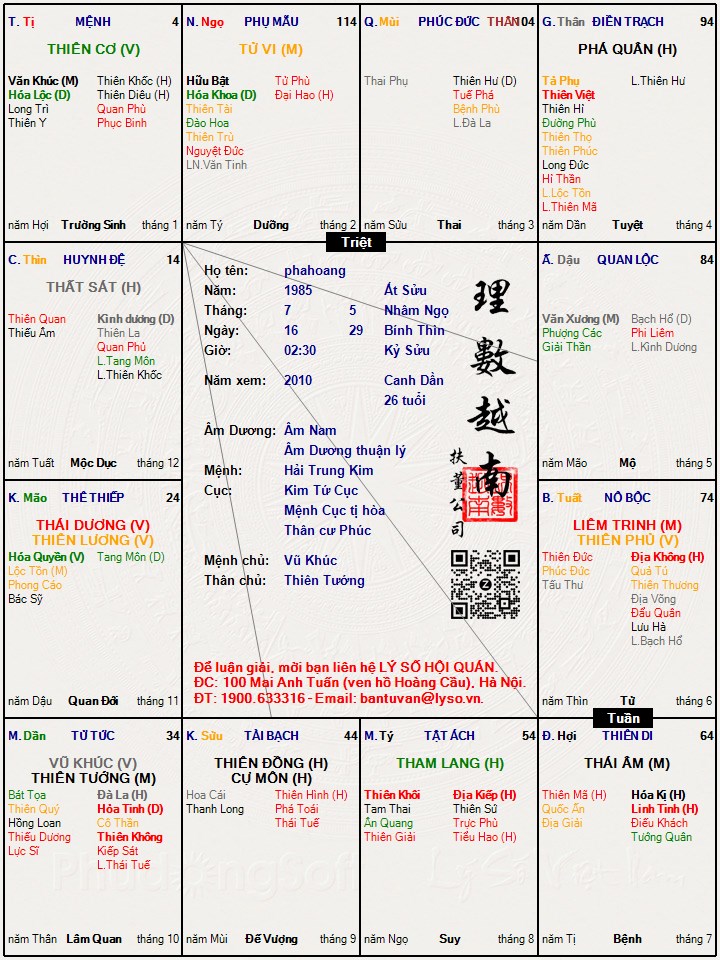 Hình ảnh