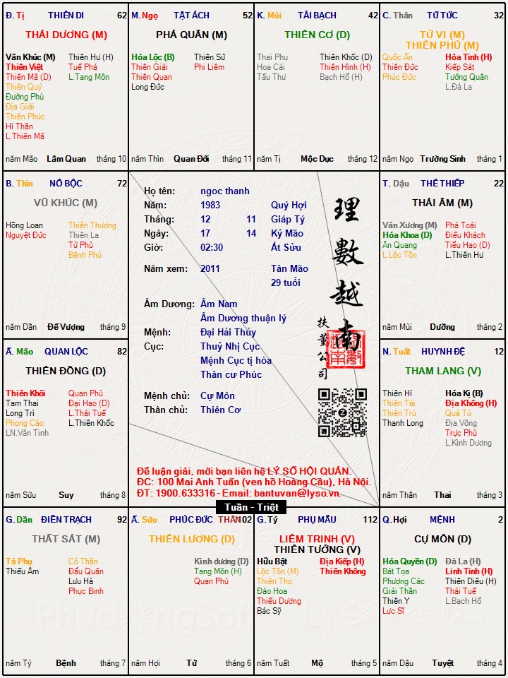 Hình ảnh