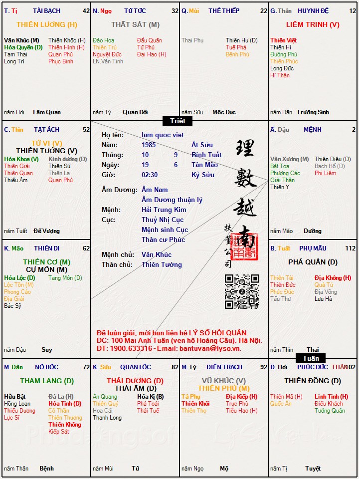 Hình ảnh