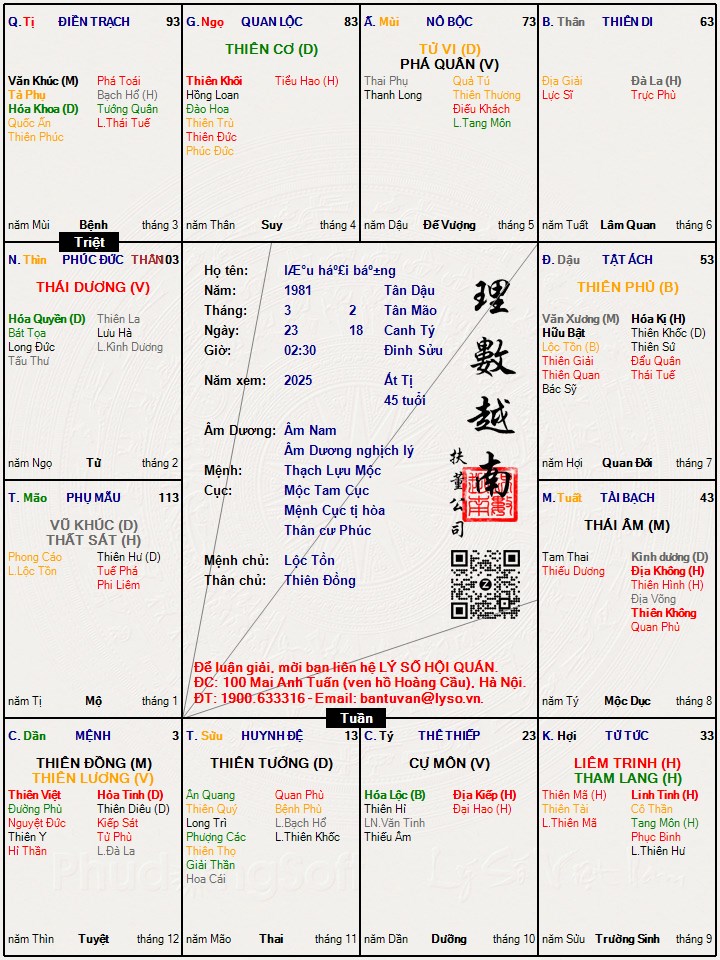 Hình ảnh