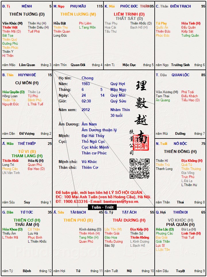 Hình ảnh