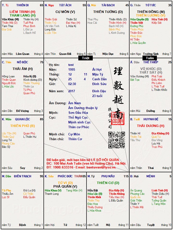Hình ảnh